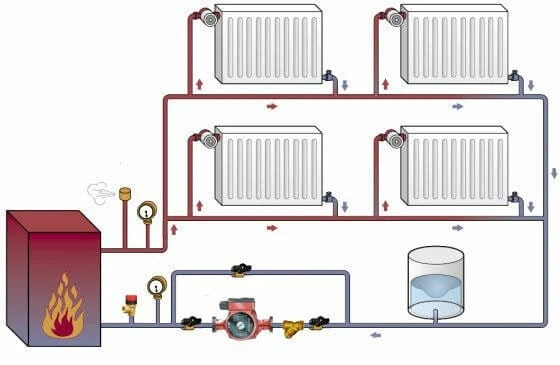 Система отопления в здании
