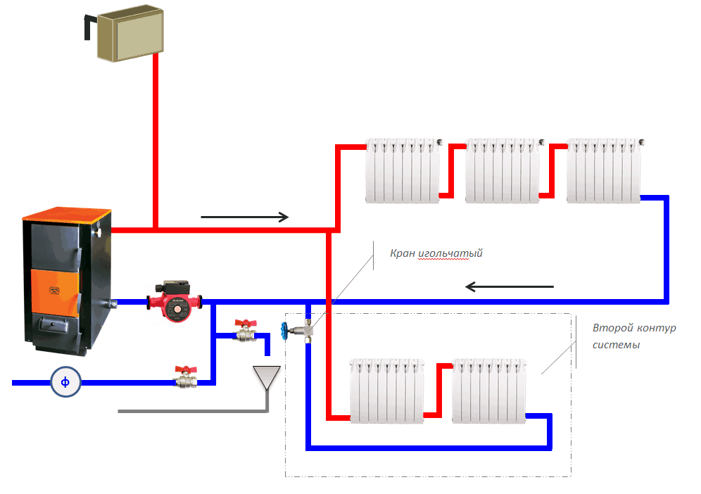 Отопление где обратка. Система отопления ленинградка схема (2 этажа). Схема подключения твердотопливного котла ленинградка. Отопление ленинградка схема с насосом двухтрубное. Двухтрубная схема отопления электрическим котлом.
