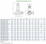 Погружной дренажный насос Zenit DRN 300/2/80 A1DT/50